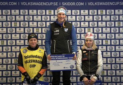 Moa Molander Kristiansen, Linn Sömskar and 1 more