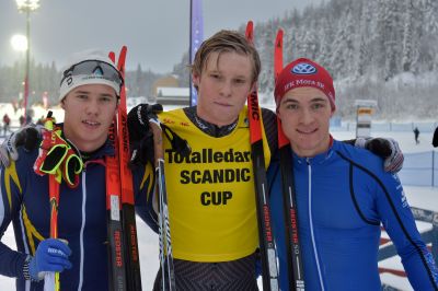 Leo Johansson, Axel Aflodal and 1 more