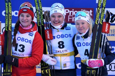 Jonna Sundling, Natalia Nepryaeva and 1 more