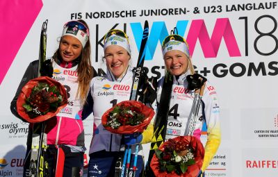 Moa Lundgren, Frida Karlsson and 1 more