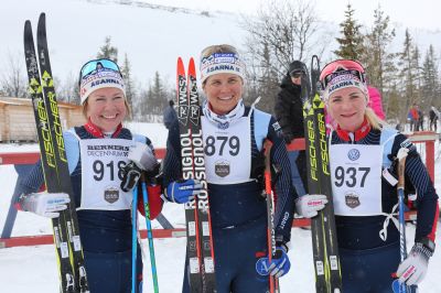 Ida Ingemarsdotter, Emma Wikén and 1 more