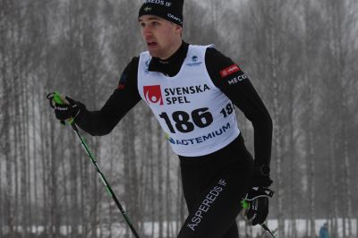 Erik Backlund