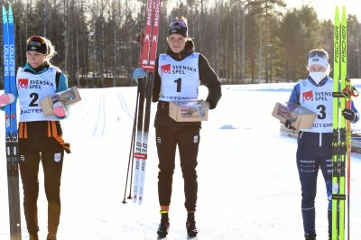Lovisa Modig, Evelina Settlin and 1 more