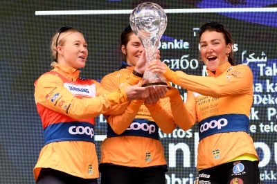 Jonna Sundling, Moa Lundgren and 1 more