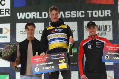 Max Novak, Johan Hoel and 1 more