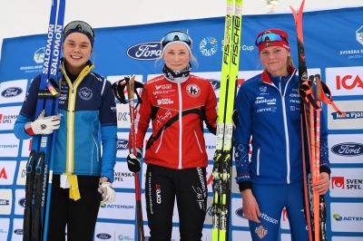 Matilda Grahn, Kajsa Johansson and 1 more